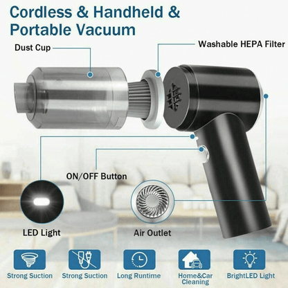 PowerClean Wireless Vacuum - Small in Size, Big on Suction, Perfect for Cars & Tight Spaces